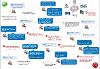 As is user journey map